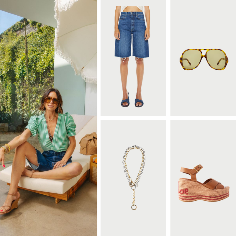 How to Style Image
