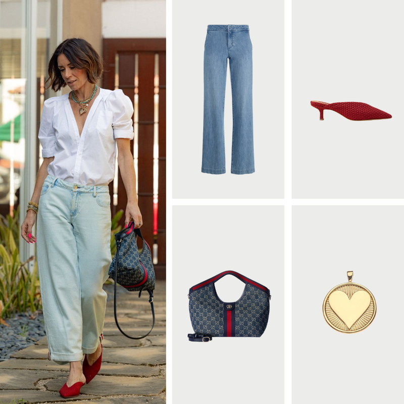 How to Style Image