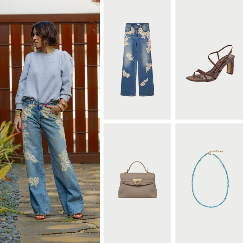 How to Style Image
