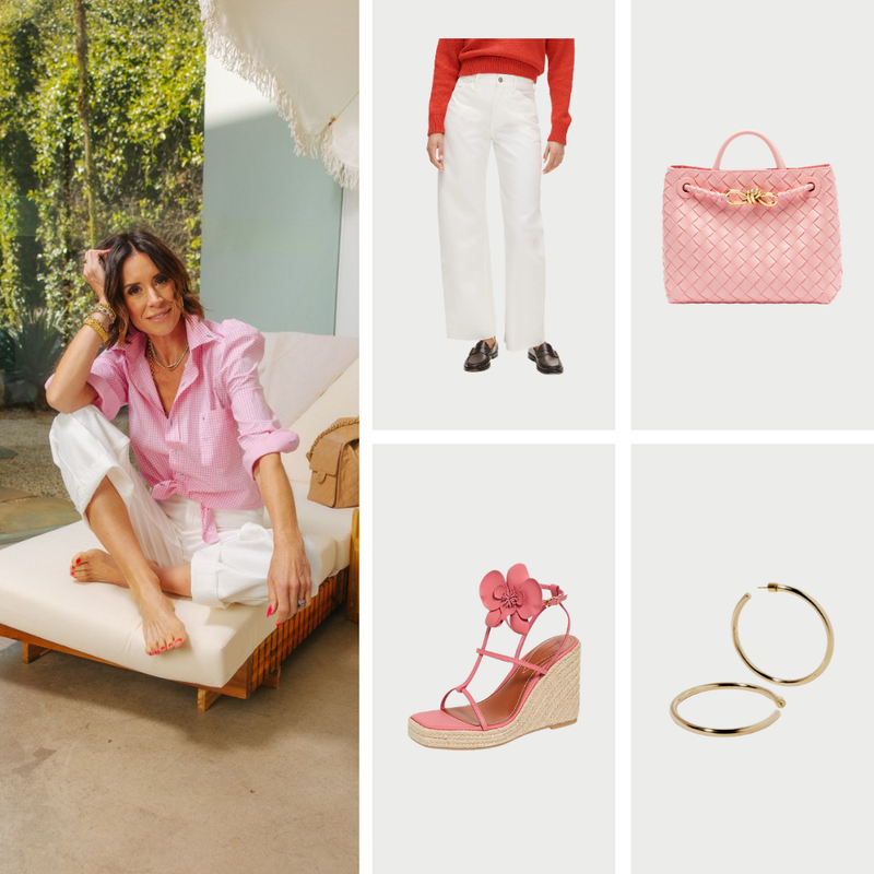 How to Style Image
