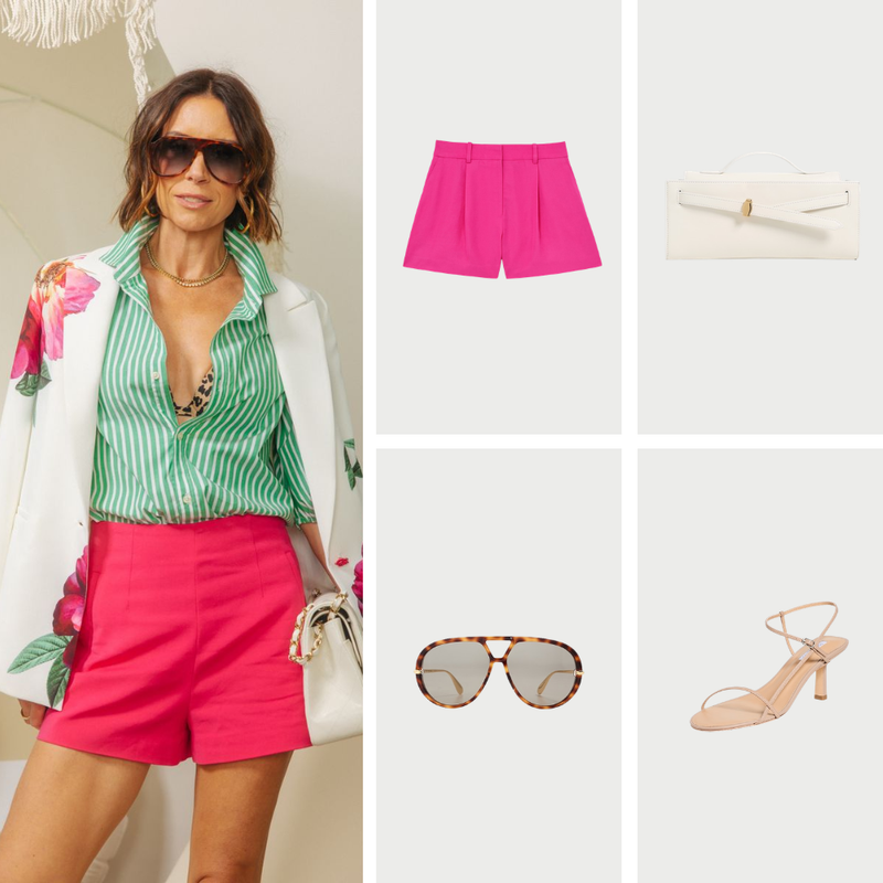 How to Style Image