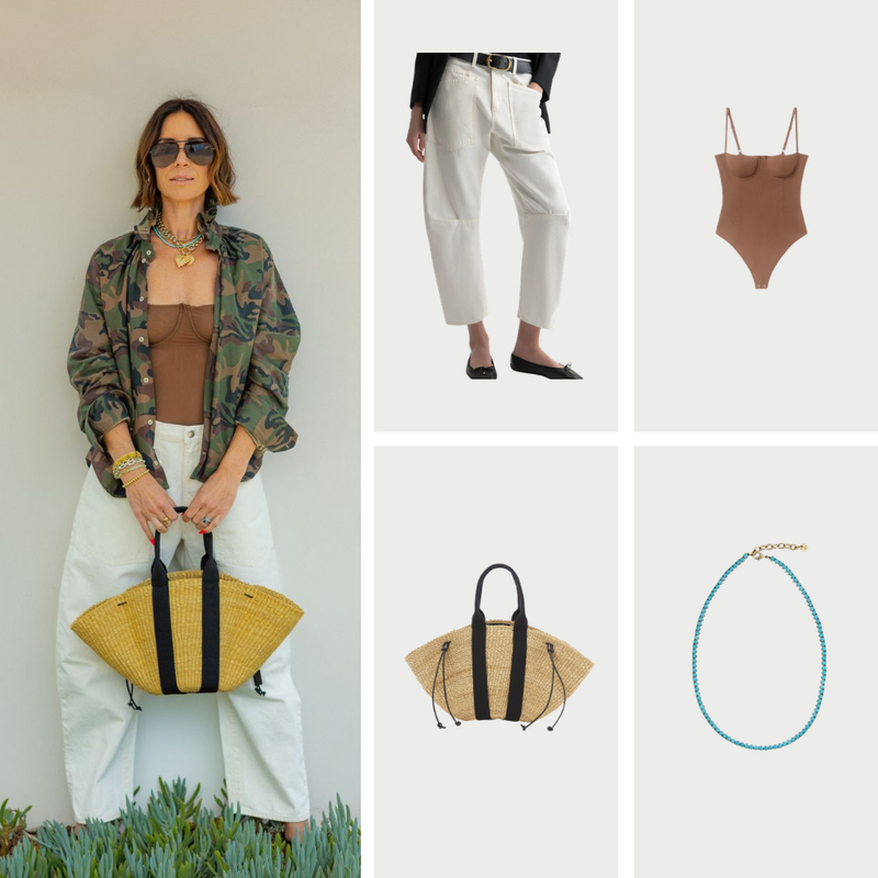 How to Style Image