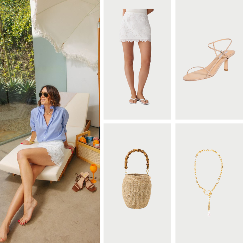 How to Style Image