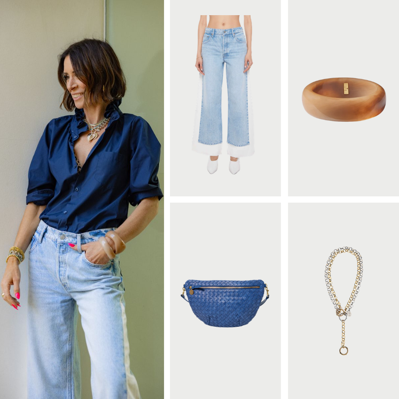 How to Style Image