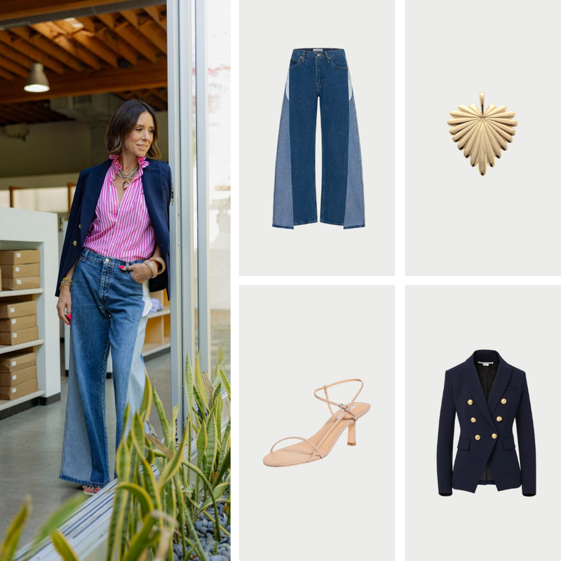 How to Style Image